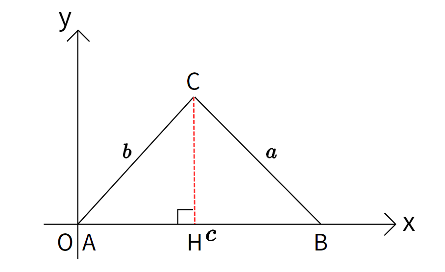 余弦定理_4.png