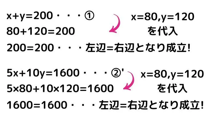 連立方程式33