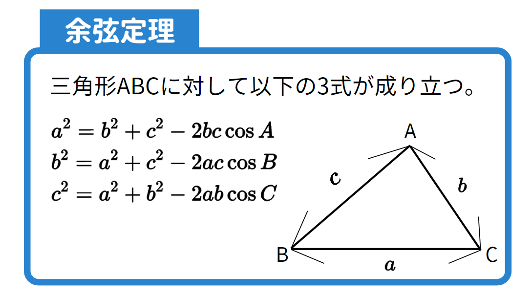 余弦定理_1.png