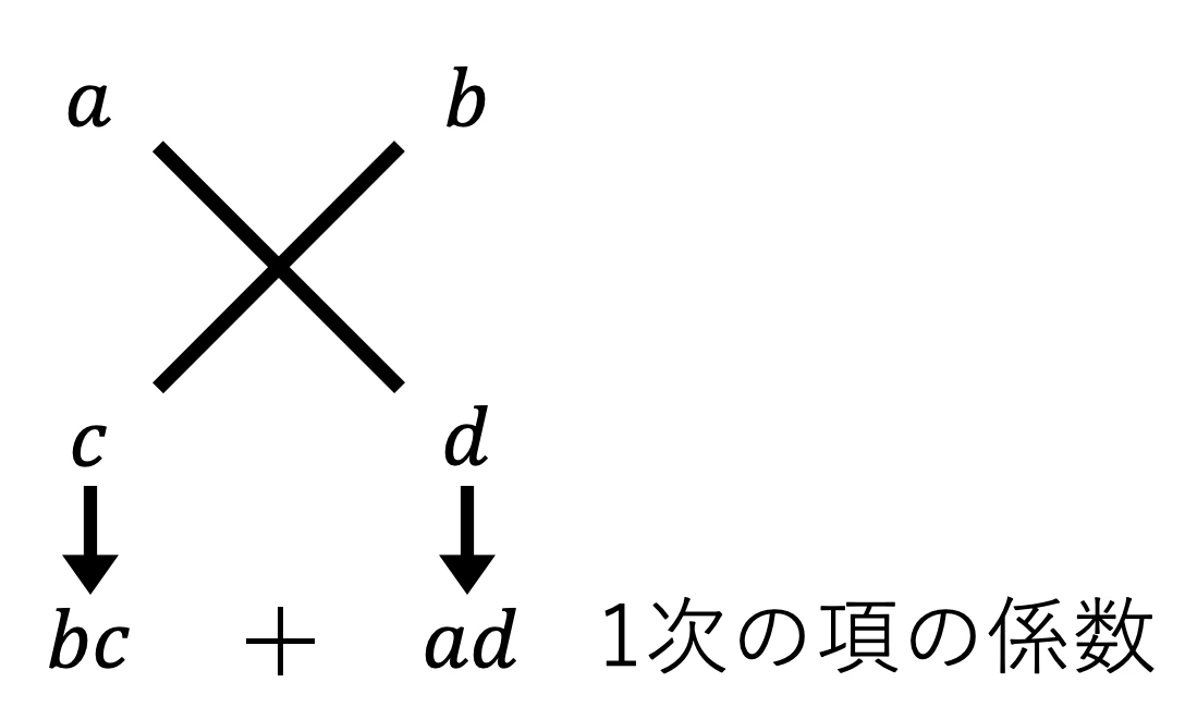 明光_因数分解21.webp