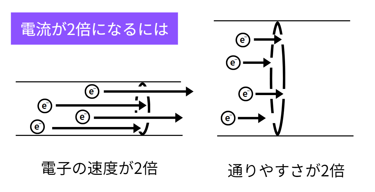 オームの法則_4.png