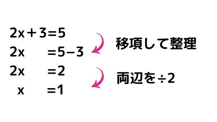 一元方程式の例