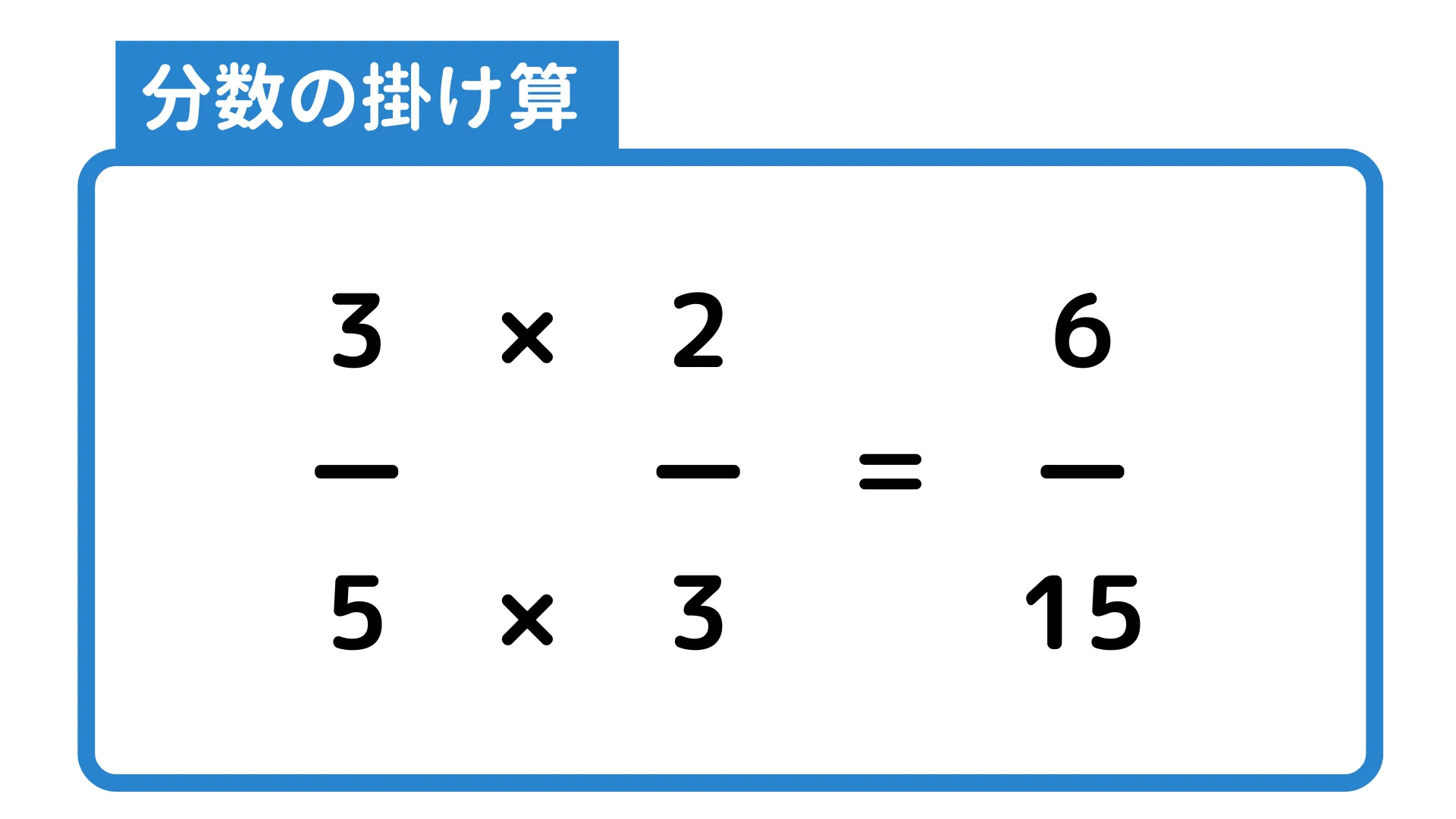 分子同士掛け算 / 分母同士の掛け算