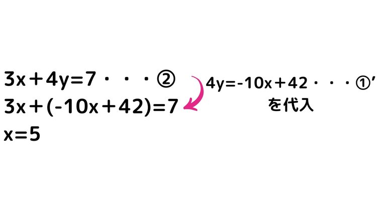 連立方程式22