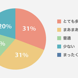 親子のコミュニケーション術 家庭での会話 明光プラス 親子のコミュニケーション術 家庭での会話 明光プラス