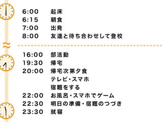 今どきの中 高生はどんな1日を送っている 平日 休日の過ごし方シミュレーション19 明光プラス 今どきの中 高生はどんな1日を送っている 平日 休日の過ごし方シミュレーション19 明光プラス