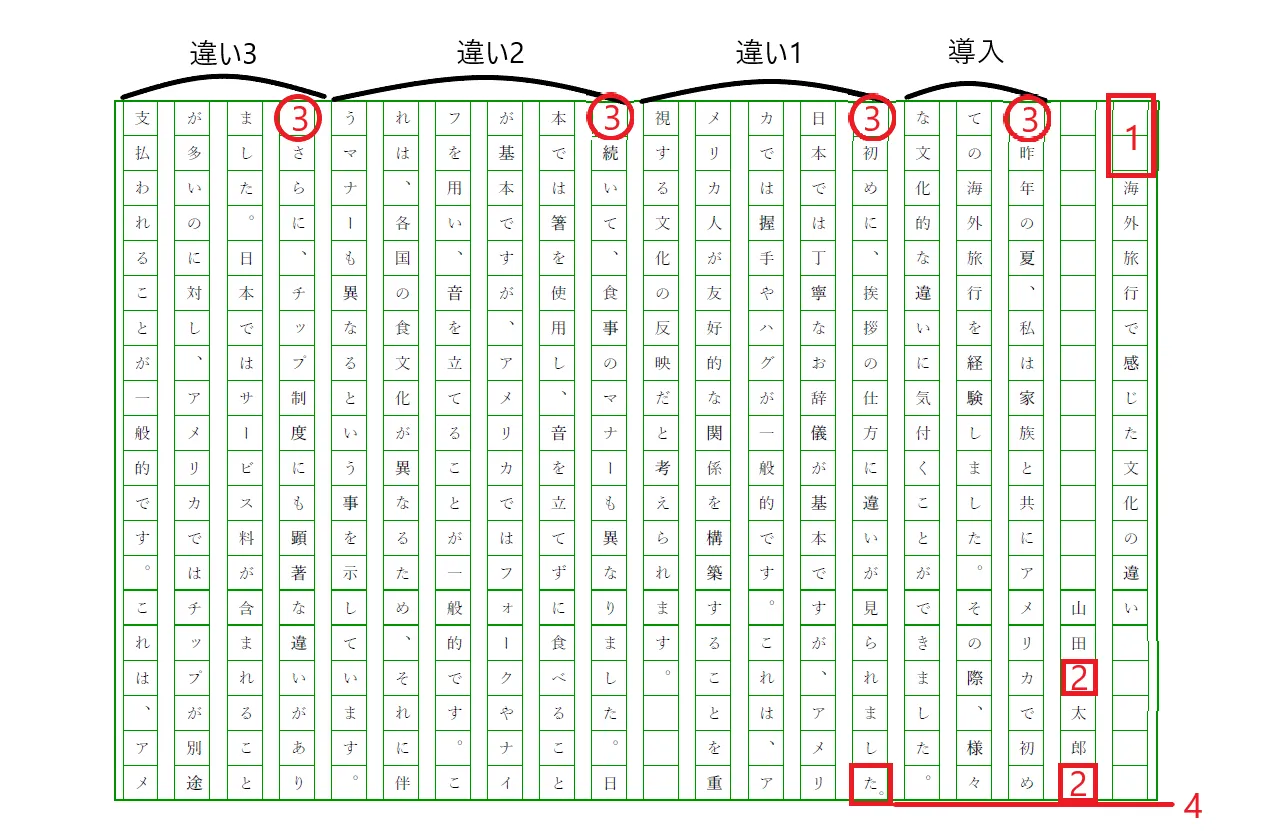 作文3.webp