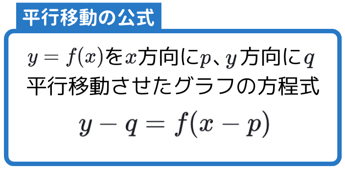 二次関数4.png