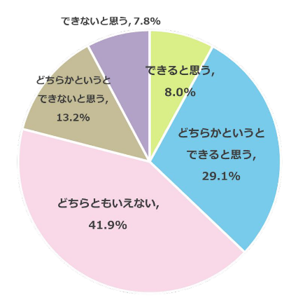 高校生志望校調査3.png