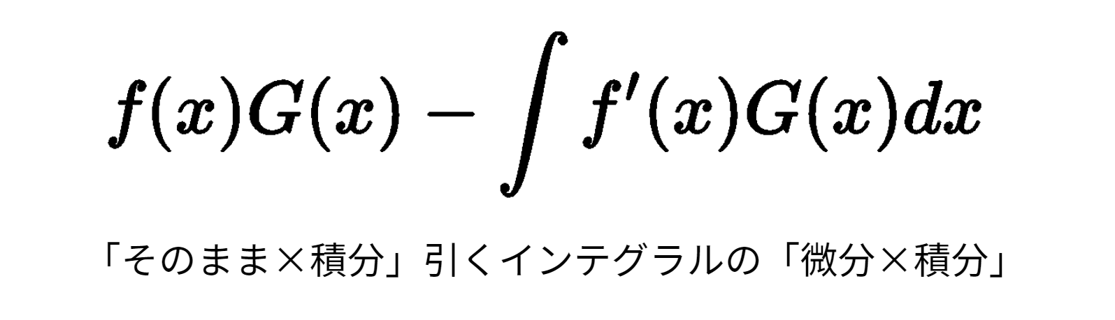 部分積分_2.png