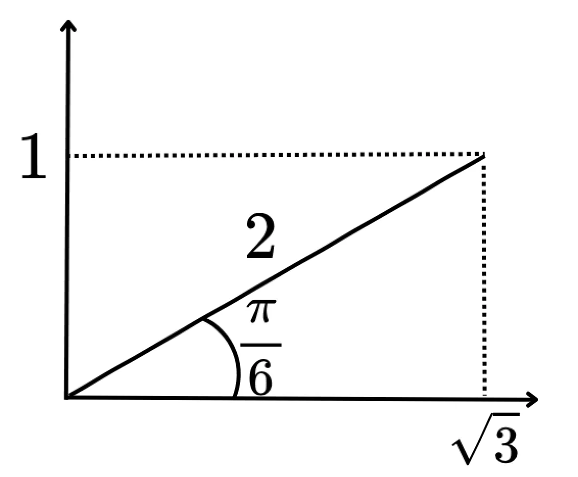 練習問題8図