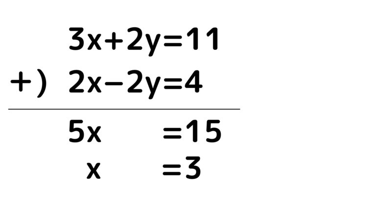 連立方程式2