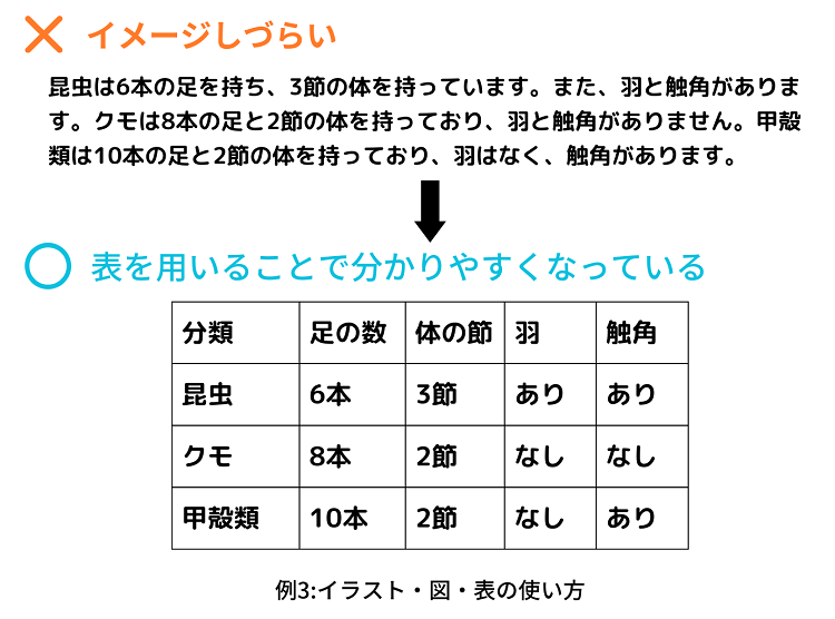 図表_750.png