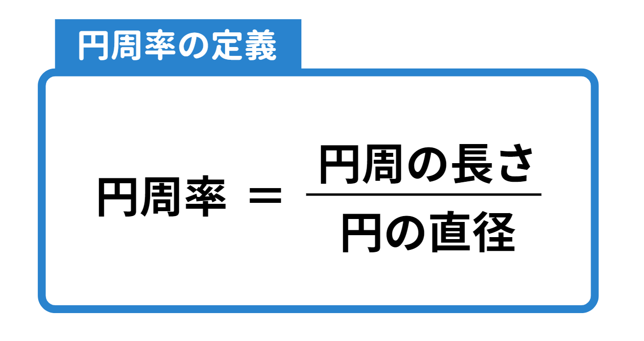 円周率_1.png
