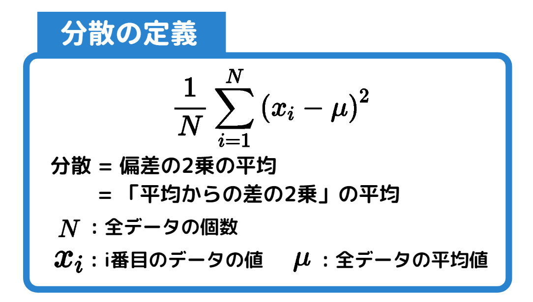 標準偏差_3.png