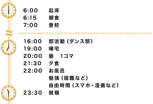 今どきの中 高生はどんな1日を送っている 平日 休日の過ごし方シミュレーション19 明光プラス