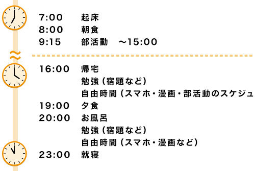 今どきの中 高生はどんな1日を送っている 平日 休日の過ごし方シミュレーション19 明光プラス