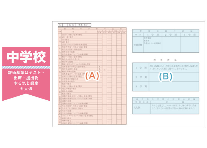 ⭐️決まりましたm(_ _)m 1人1人の個性を生かし