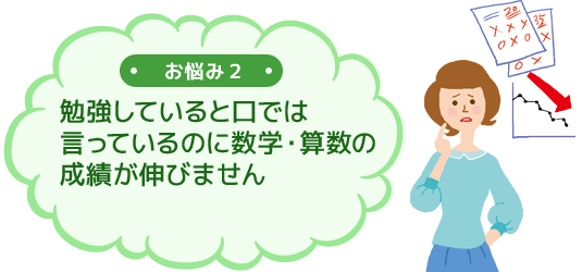 お悩み2「勉強していると口では言っているのに数学・算数の成績が伸びません」