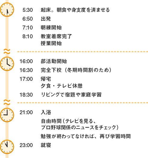 部活動がある場合（朝＋夕方）