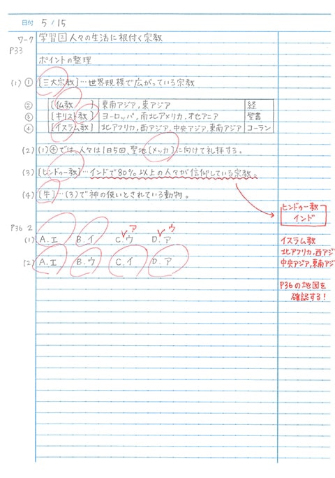 罫線ノート