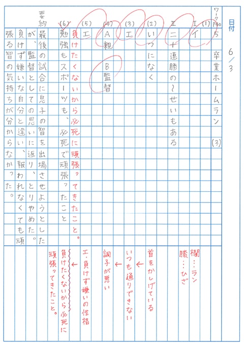 国語ノート