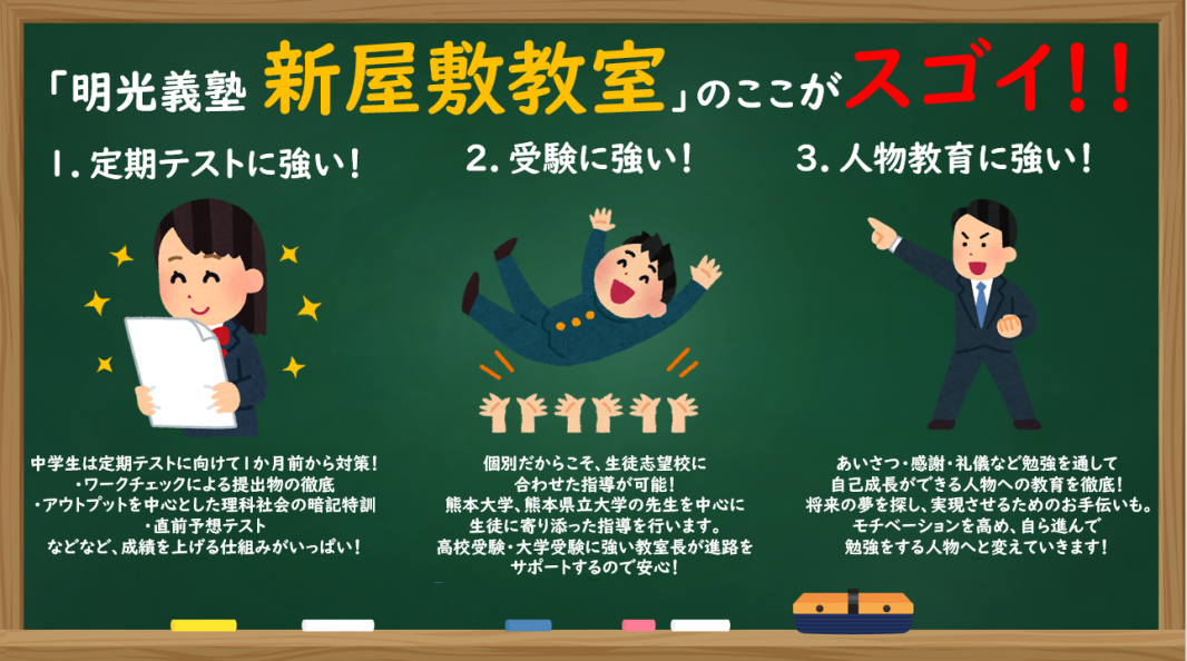 明光義塾