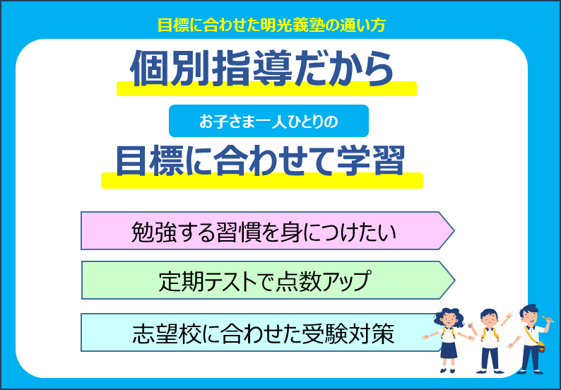 明光義塾
