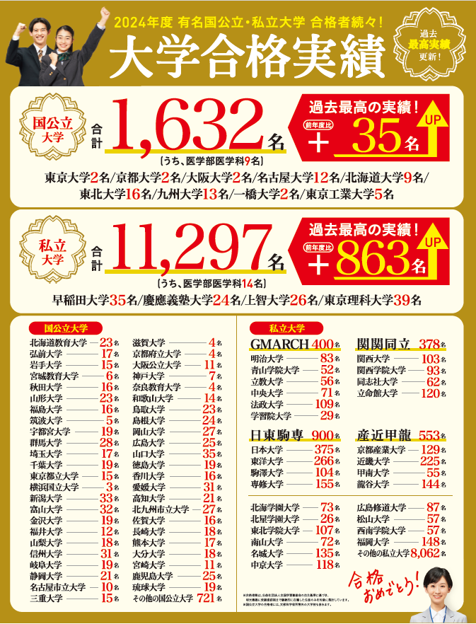 明光義塾