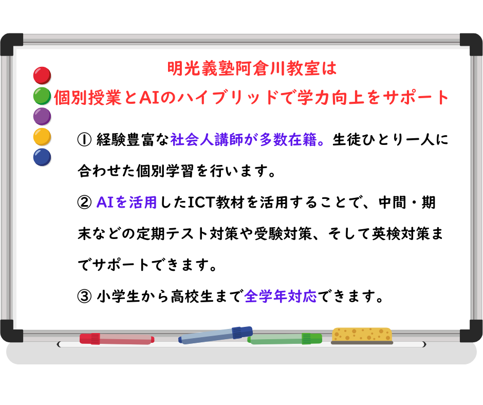 明光義塾