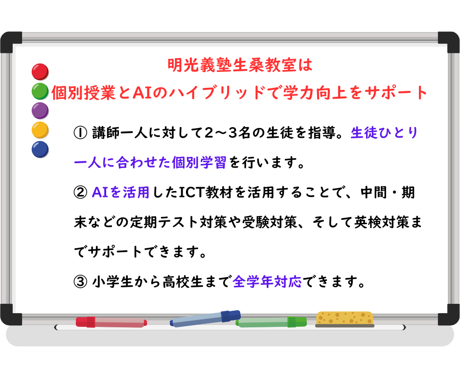 明光義塾
