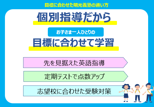 明光義塾