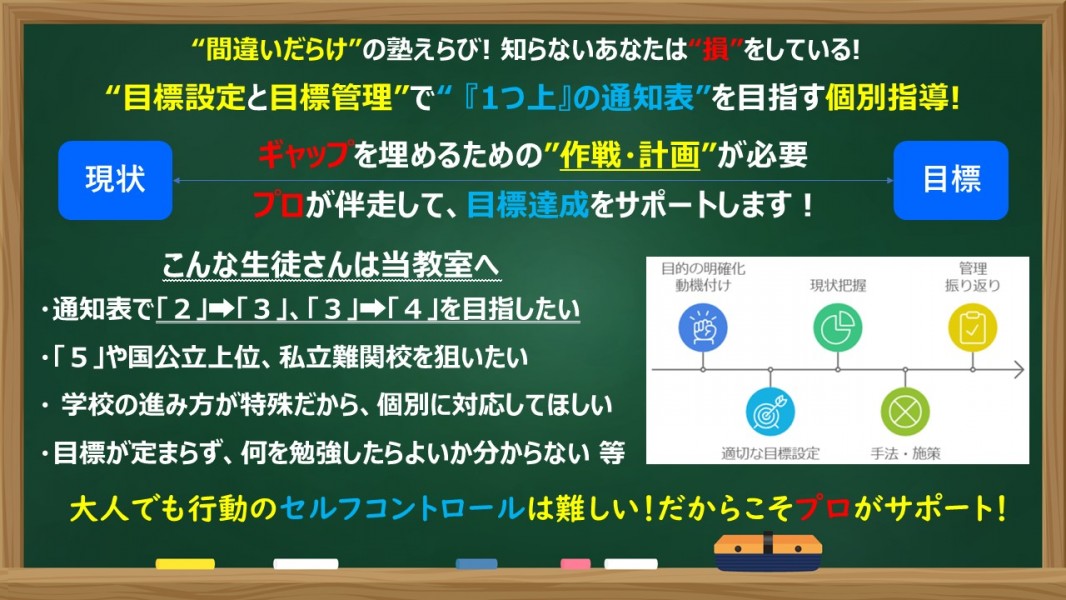 明光義塾