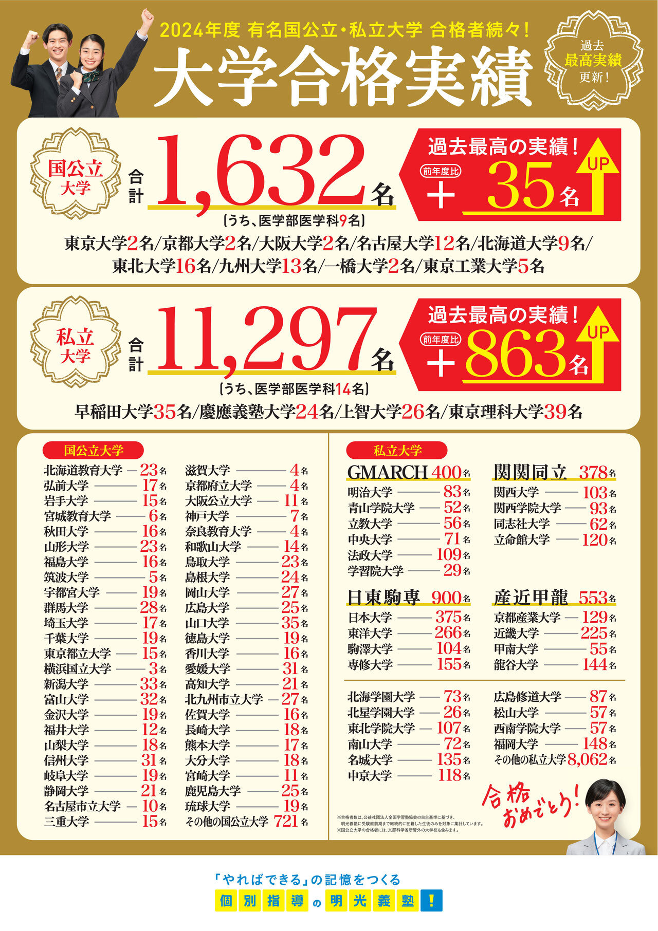 明光義塾