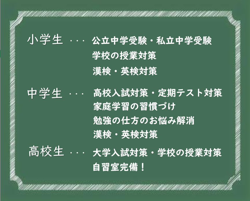 明光義塾