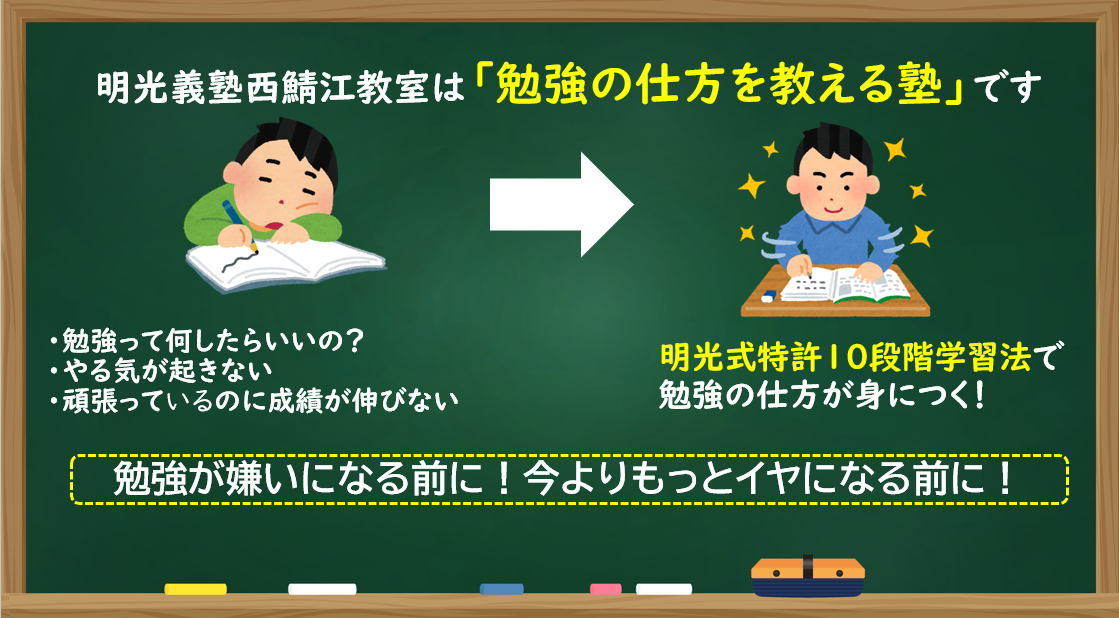 明光義塾