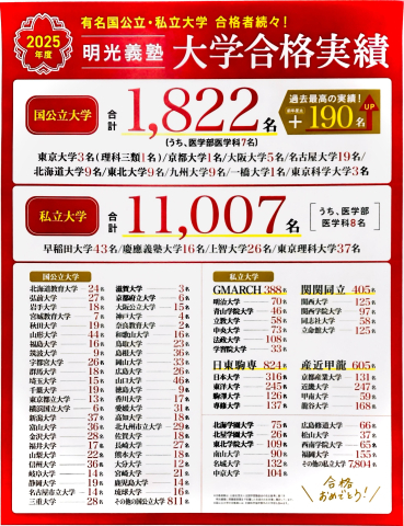 明光義塾