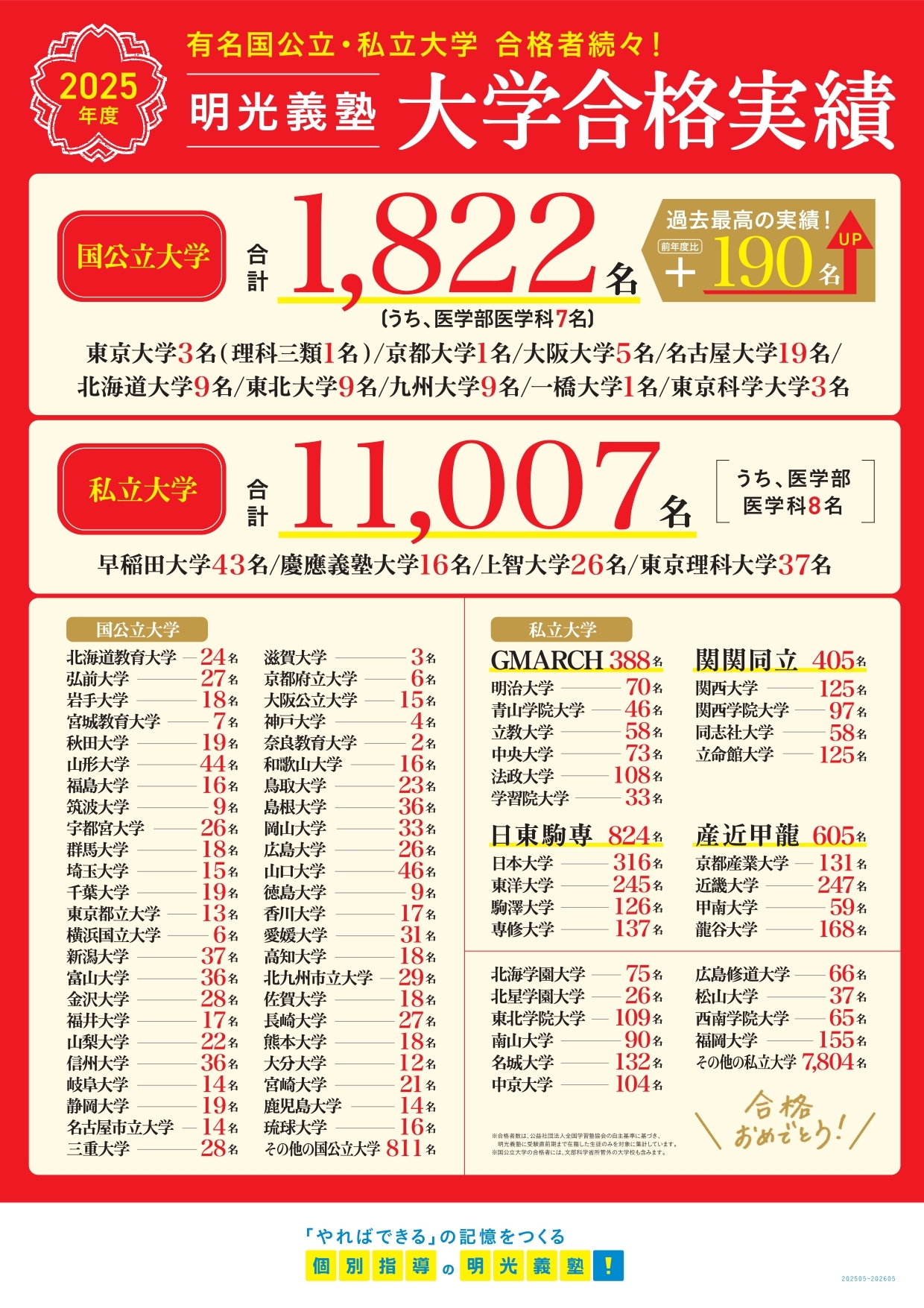 明光義塾