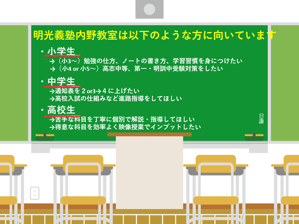 明光義塾