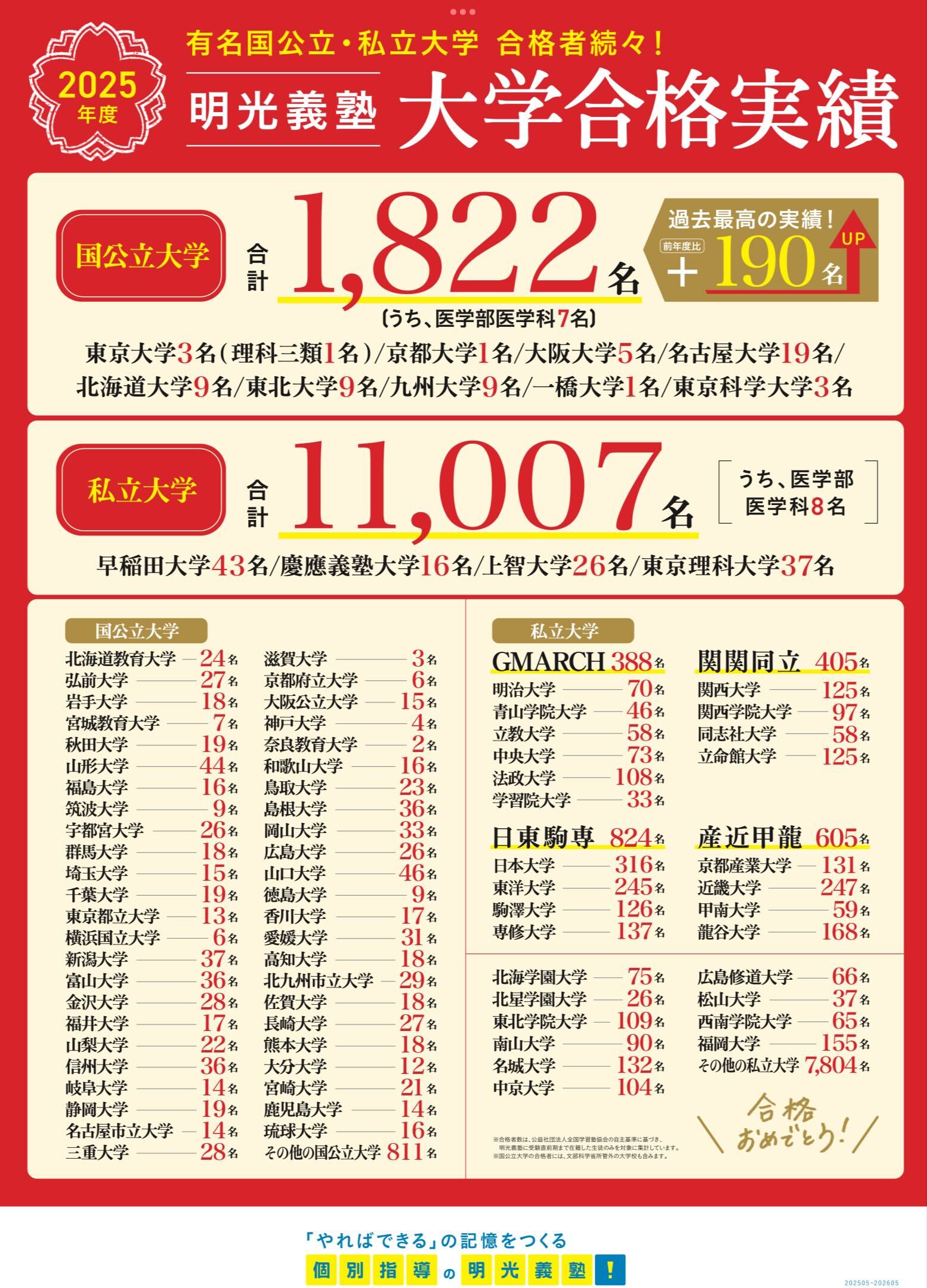 明光義塾