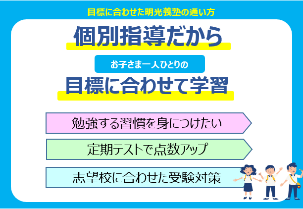 明光義塾