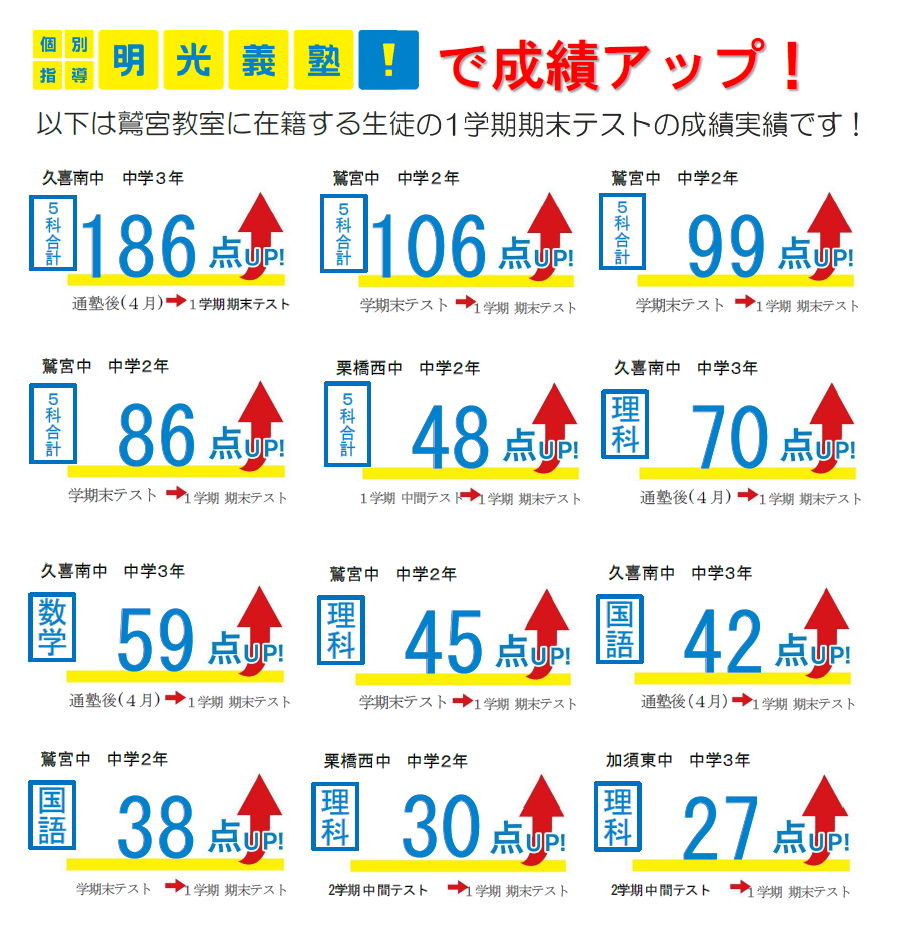 明光義塾