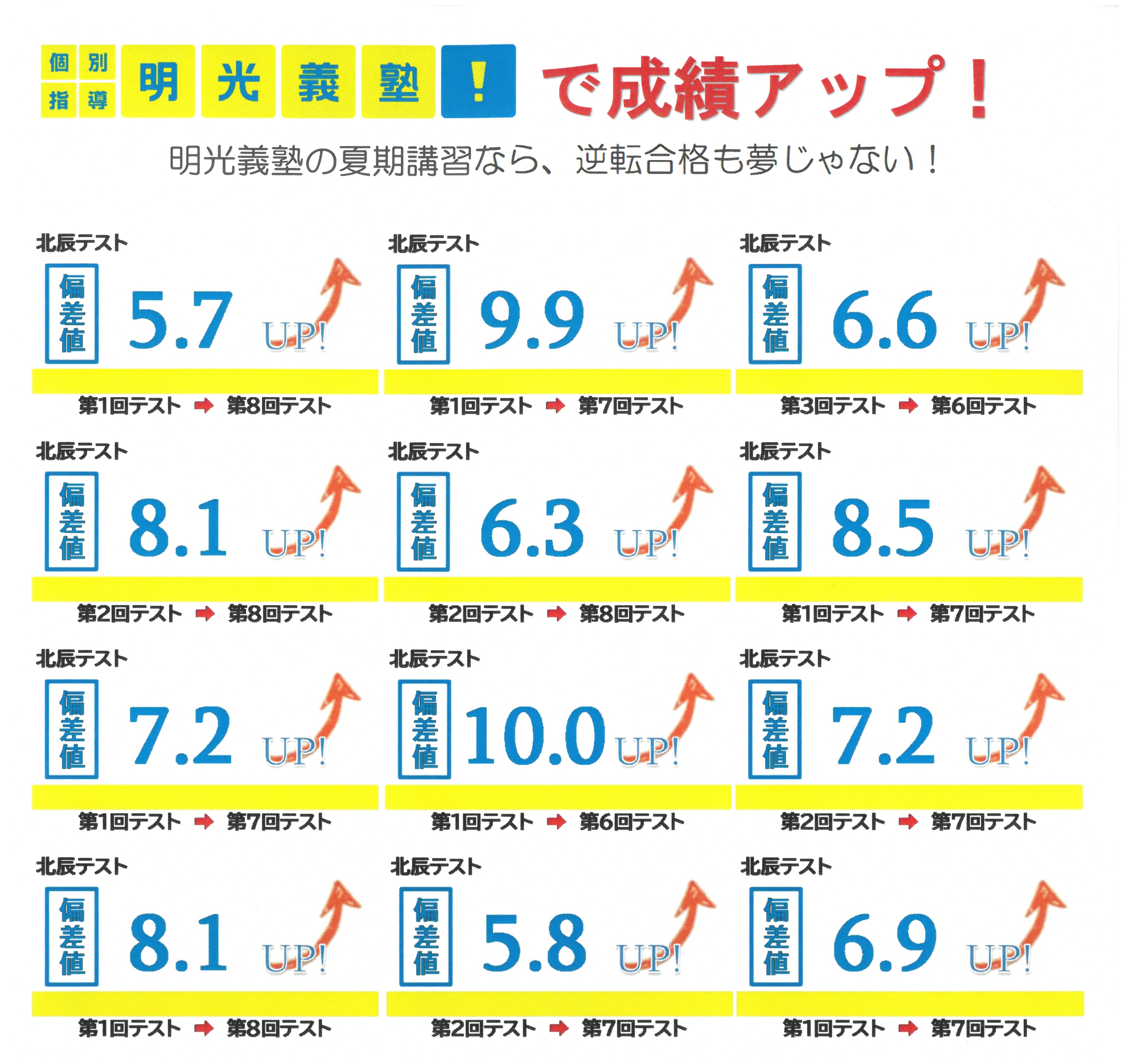 明光義塾