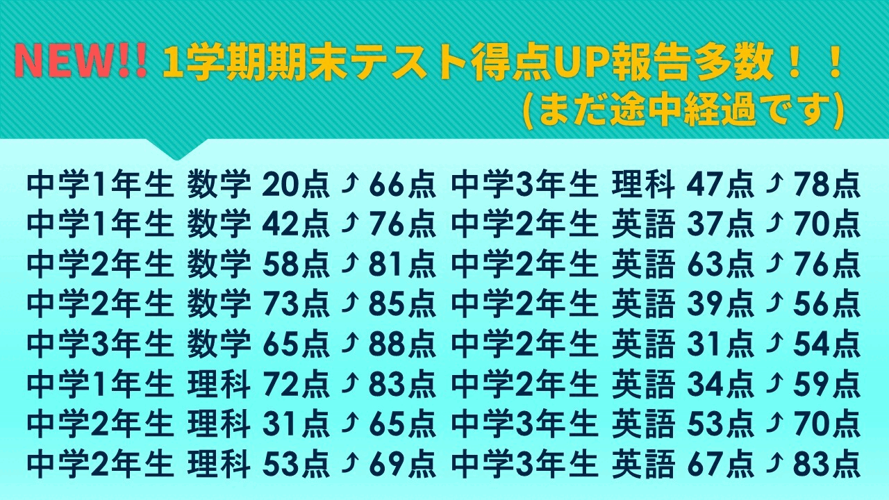 明光義塾