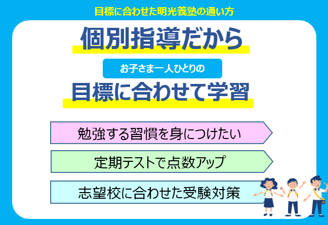 明光義塾
