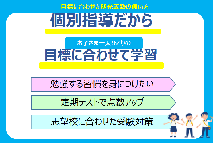 明光義塾