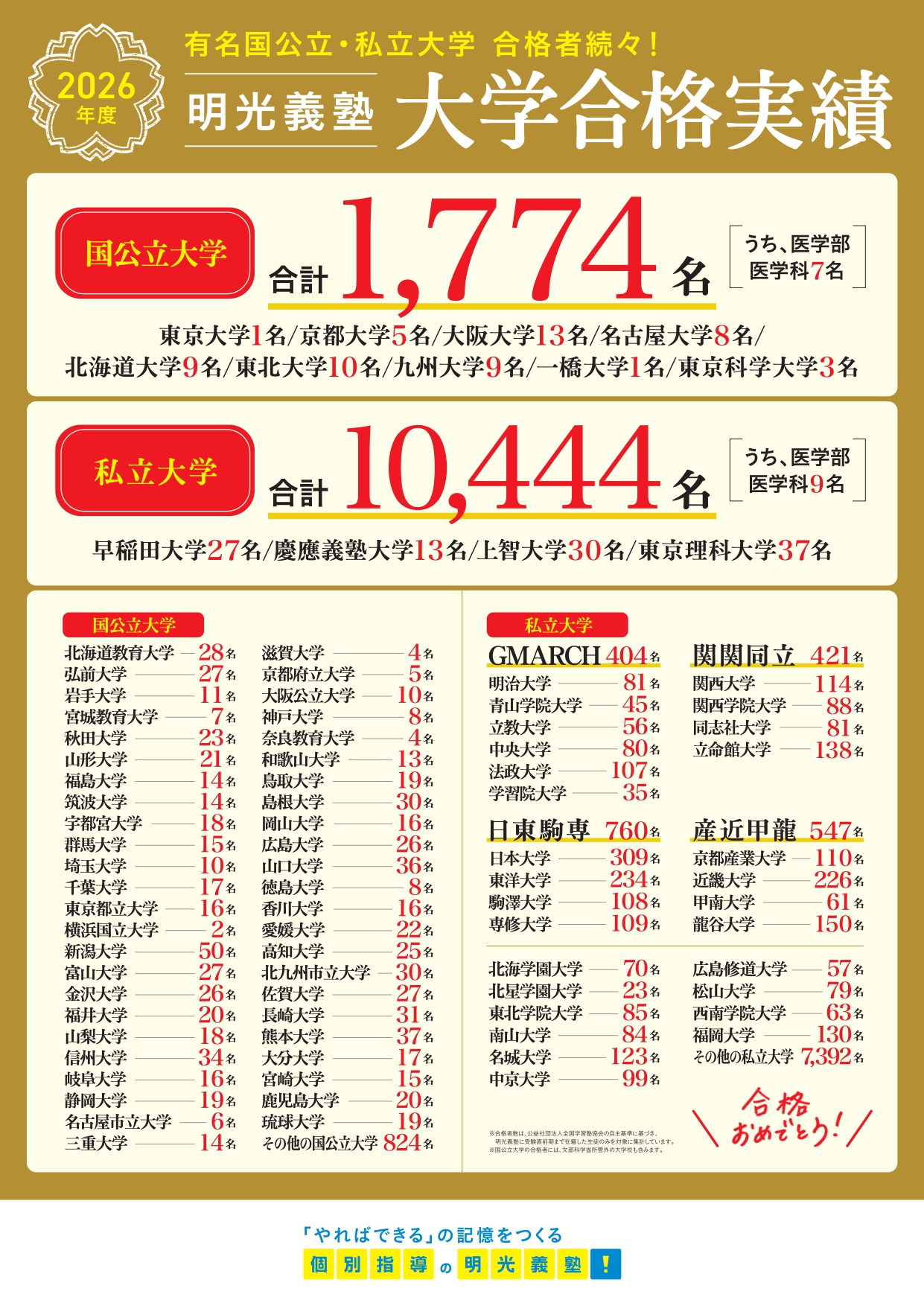 明光義塾