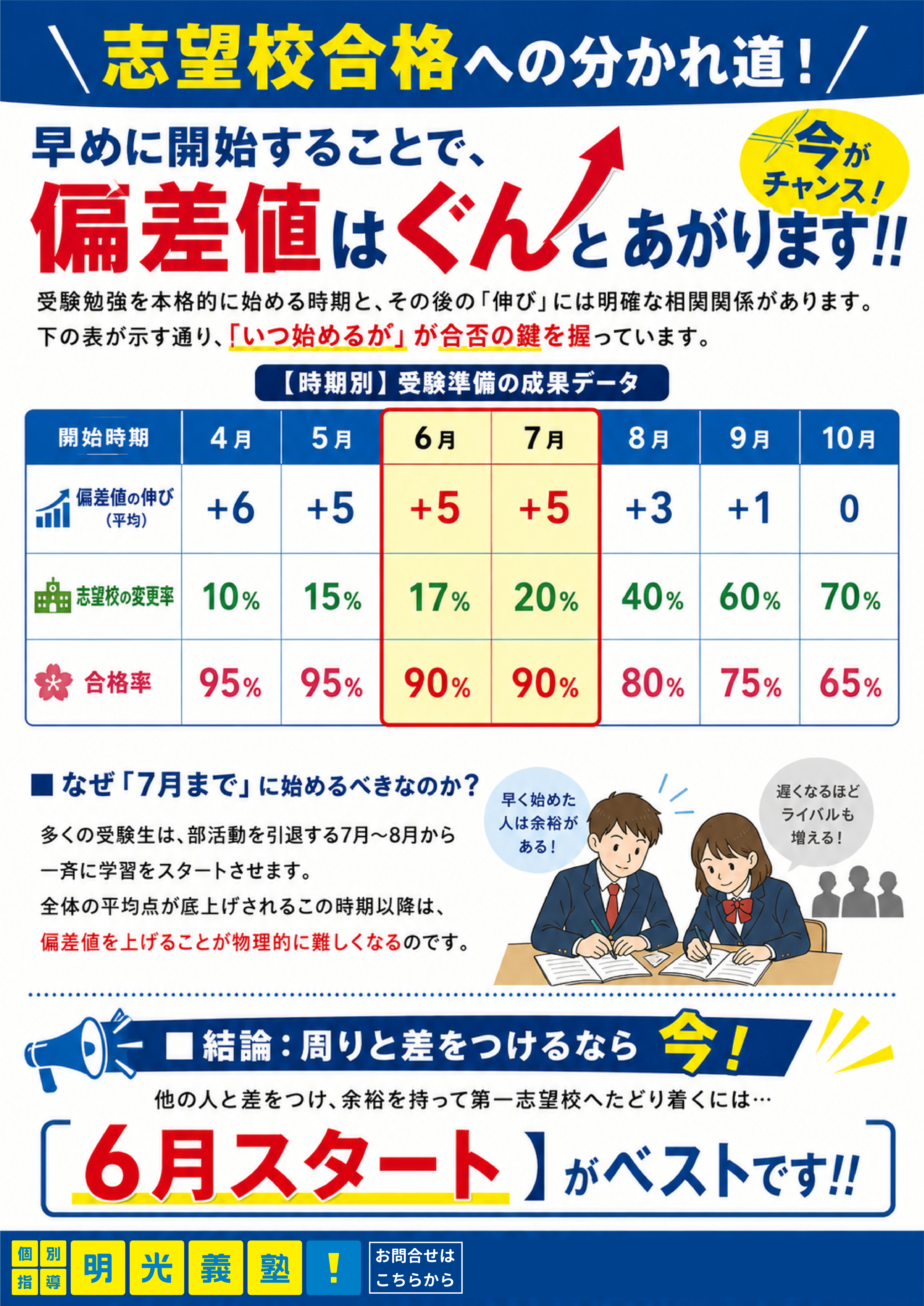 明光義塾