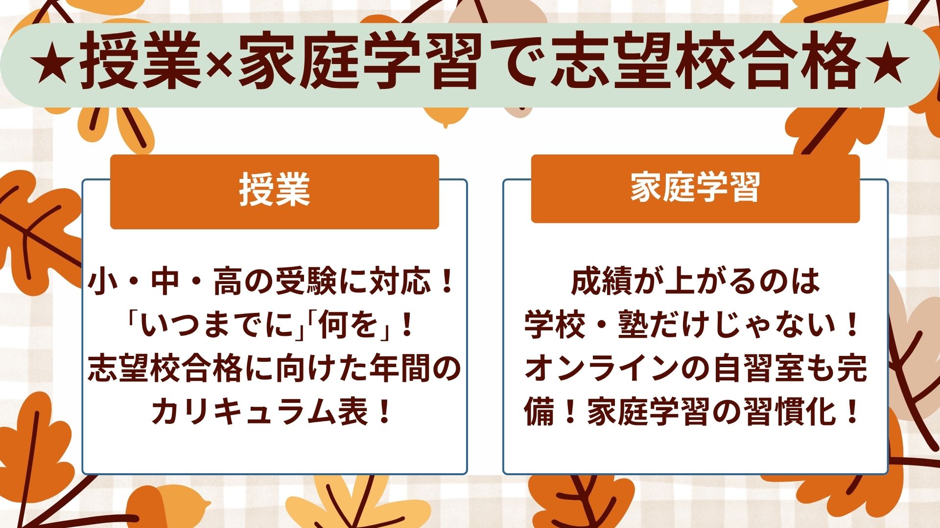 明光義塾