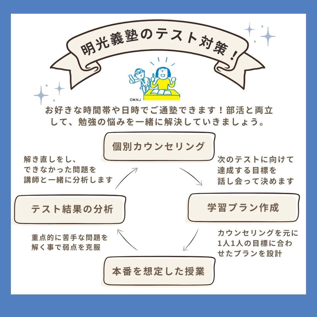 明光義塾